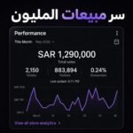 حوّلي مشروعك من التشتت للمبيعات مع سر مبيعات المليون؛ برنامج تجارة إلكترونية عملي للمبتدئين بالسوق السعودي، بخطوات واضحة وقوالب جاهزة. ابدأي الآن.